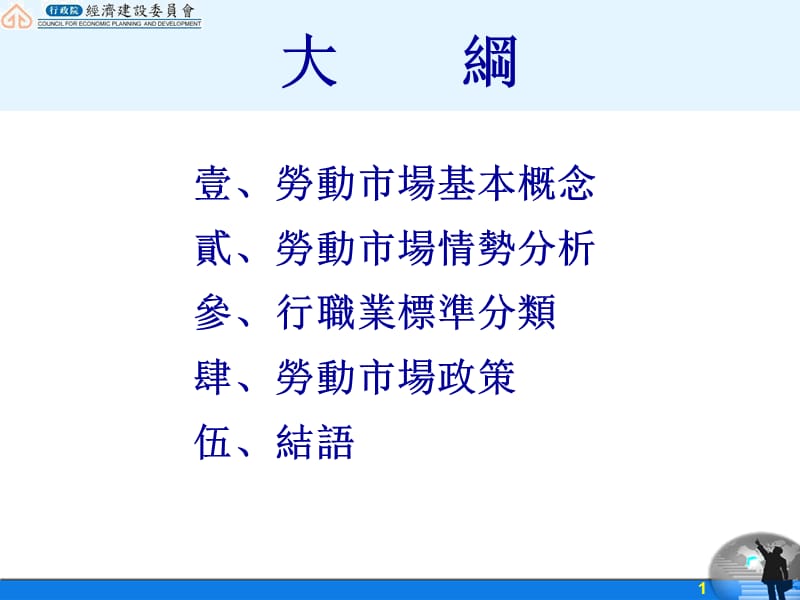 劳动市场与行职业分析.ppt_第2页