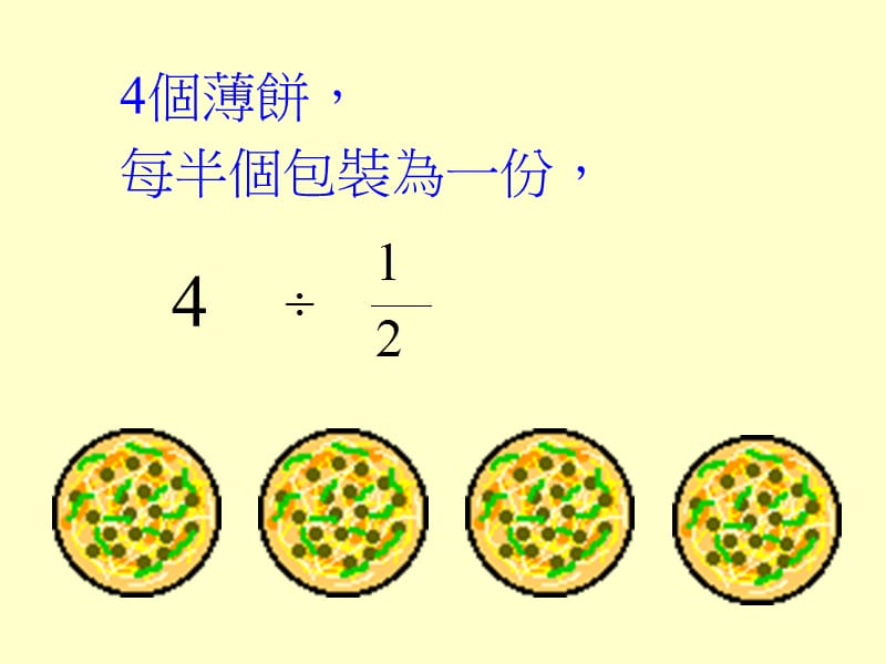 日常生活中是有很多分数除法的事例现在就以薄饼为例.ppt_第3页