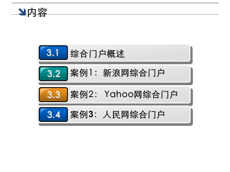 第3章综合门户模式.ppt_第2页