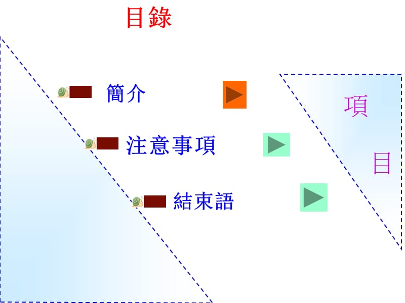 电镀工艺点镀工艺ppt课件.ppt_第2页