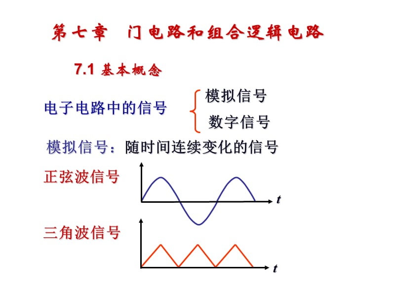 模拟信号随时间连续变化的信号.ppt_第1页