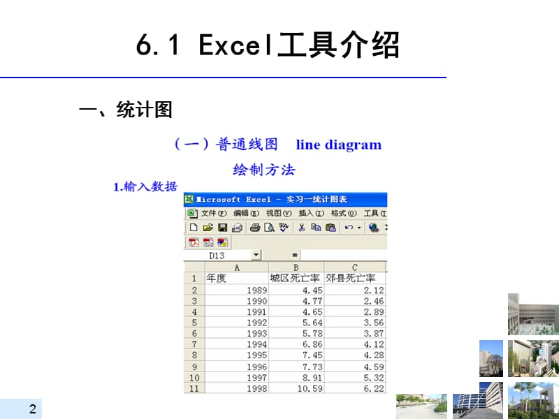 六章统计分析工具.ppt_第2页