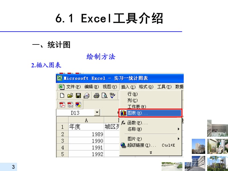 六章统计分析工具.ppt_第3页