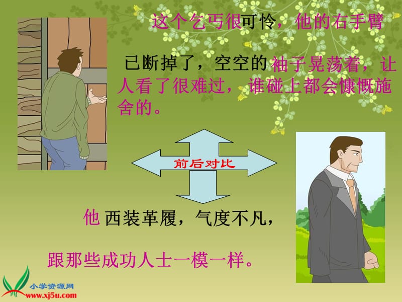 女主人和乞丐.ppt_第3页