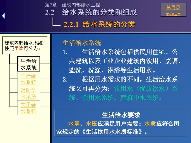 第2章建筑内部给水工程.ppt_第3页