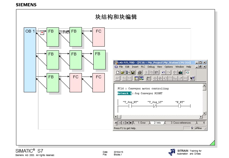 块结构和块编辑.ppt_第1页