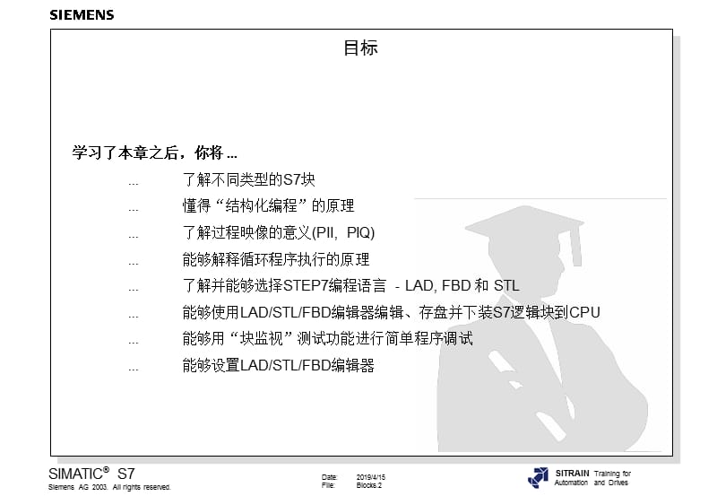 块结构和块编辑.ppt_第2页