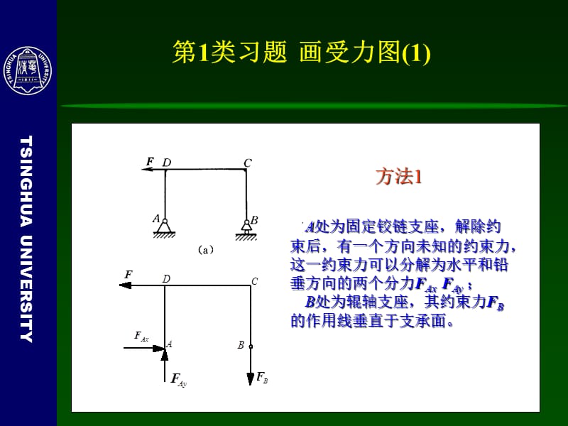 第1章工程静力学基础.ppt_第3页