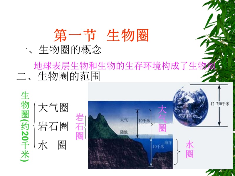 萝岗区七年级上册课程资源2008.ppt_第2页