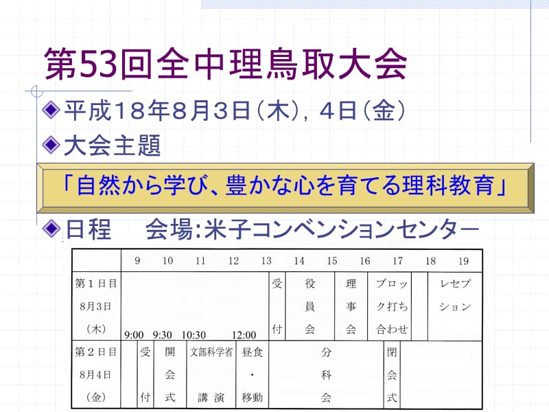 全中理鳥取大会報告AllintheTottorireporttothegeneralassembly.ppt_第2页