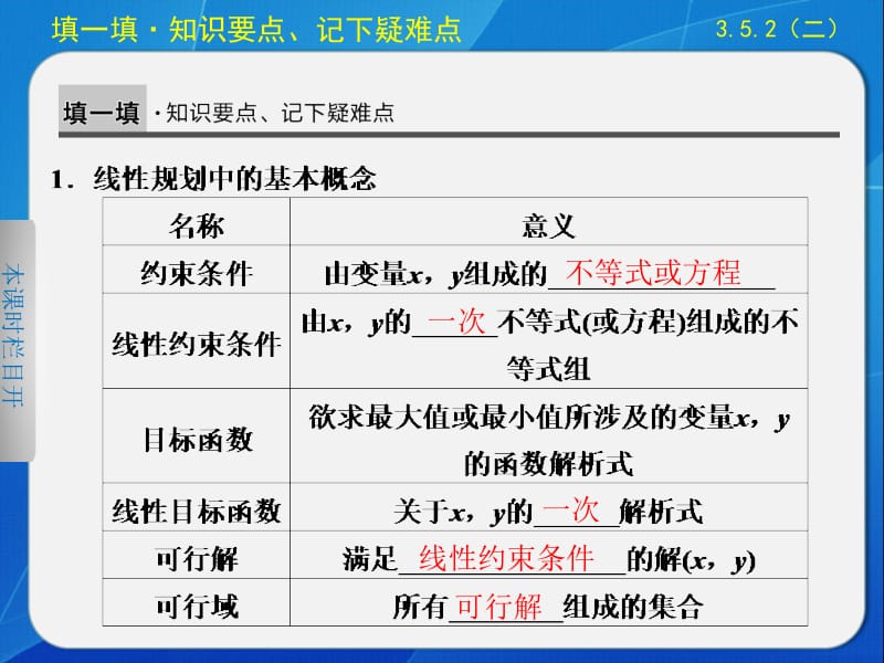 《》2013-2014学年高中数学人教B版必修5第三章352简单线性规划二课件.ppt_第2页