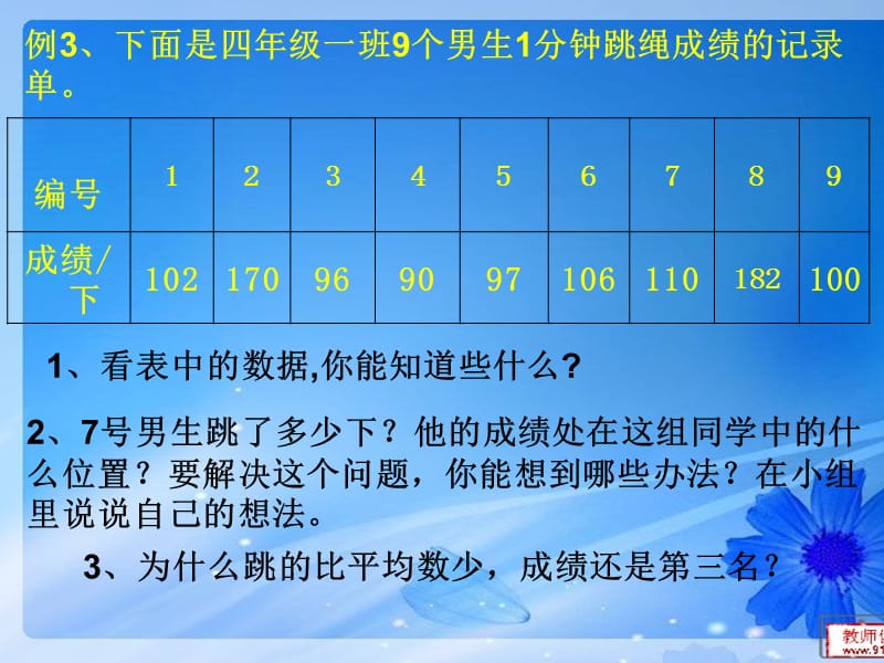 六下数学认识中位数.ppt_第3页