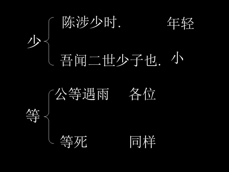 陈涉世家字词总结.ppt_第3页