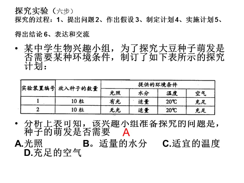 中考探究实验与生态系统专题复习.ppt_第2页