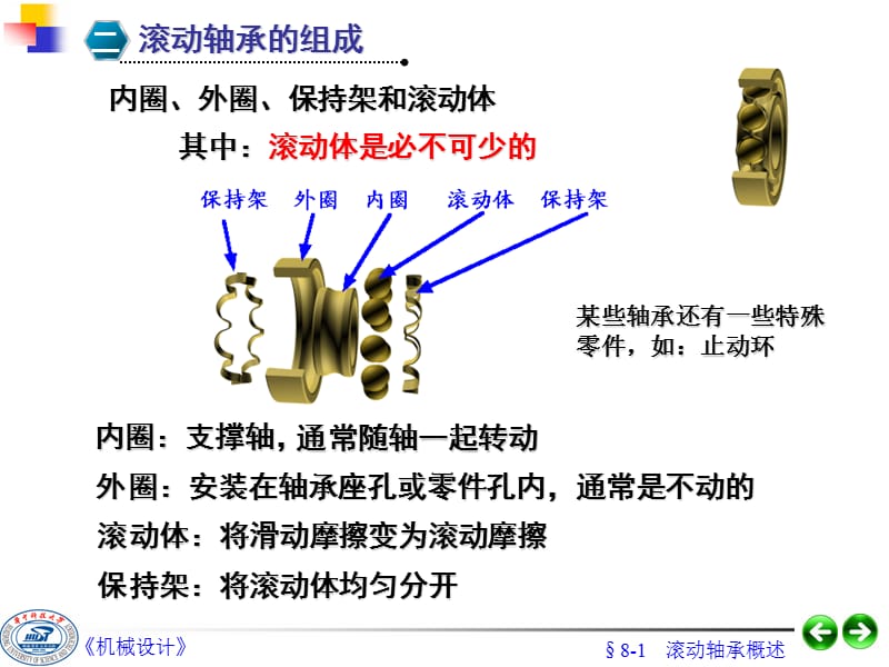 第08章滚动轴承.ppt_第3页