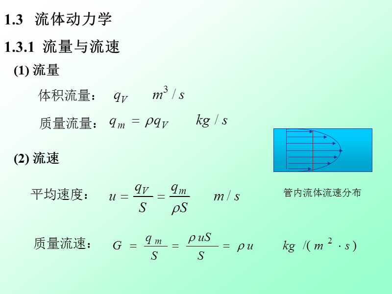 流量与流速流量.ppt_第1页