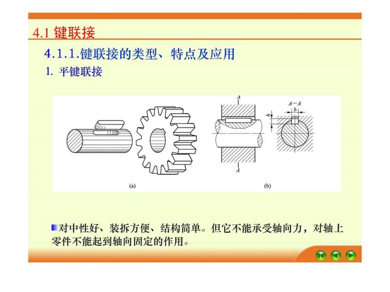 机械基础课件下载-样章.ppt_第2页