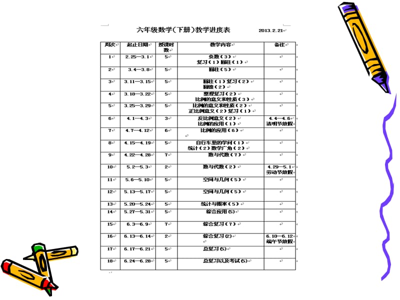 六级集体备课.ppt_第2页