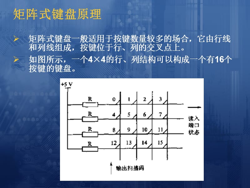 嵌入式键盘驱动.ppt_第2页