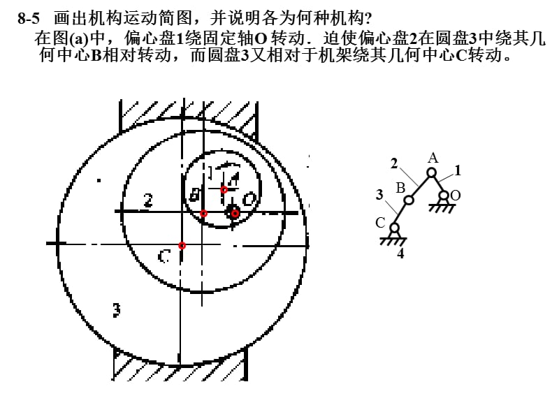 连杆习题解.ppt_第2页