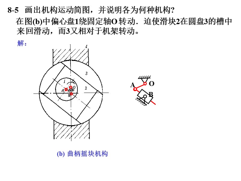 连杆习题解.ppt_第3页