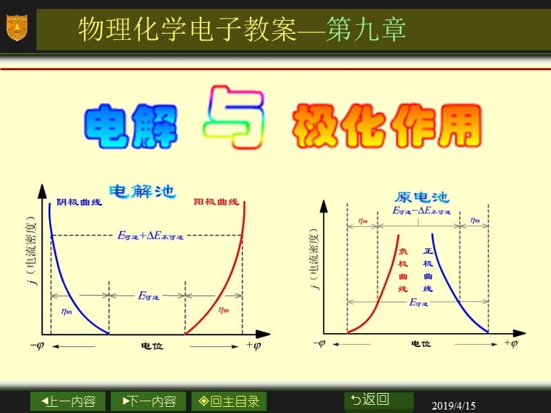 南大物化PPT09章电解与极化作用.ppt_第1页