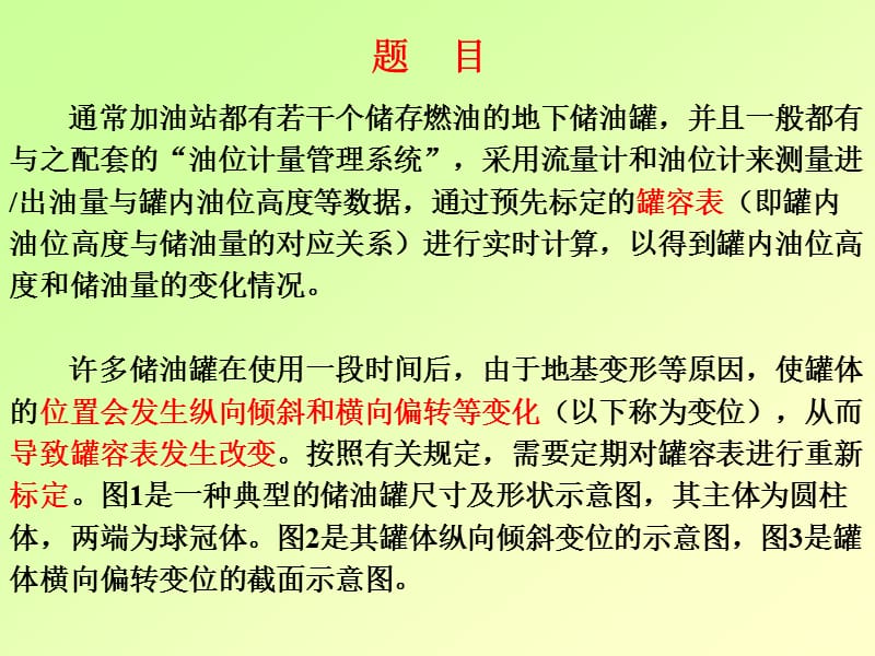 清华大学姜启源jiangqy@tsinghuaeducn.ppt_第3页