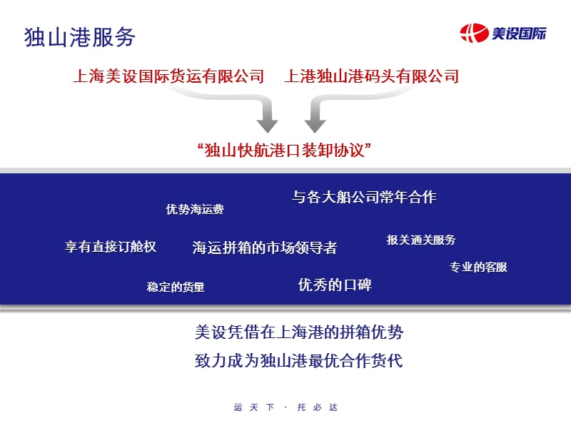 嘉兴独山港区介绍.ppt_第2页