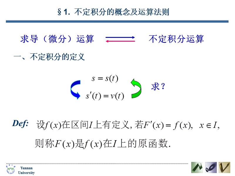 求导微分运算课件.ppt_第2页