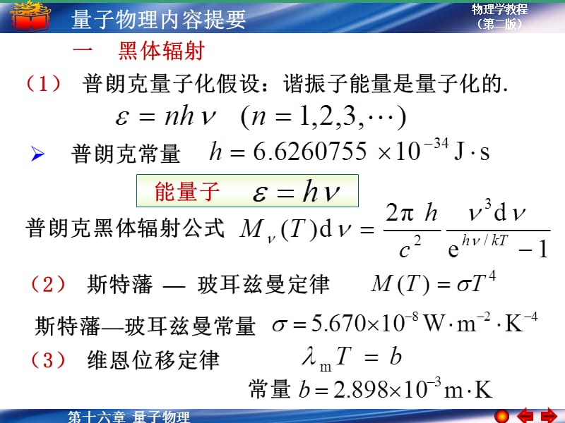 普朗克黑体辐射公式.PPT_第1页