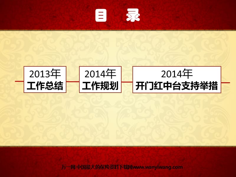 年开门红支持举措2013年总结17页.ppt_第2页