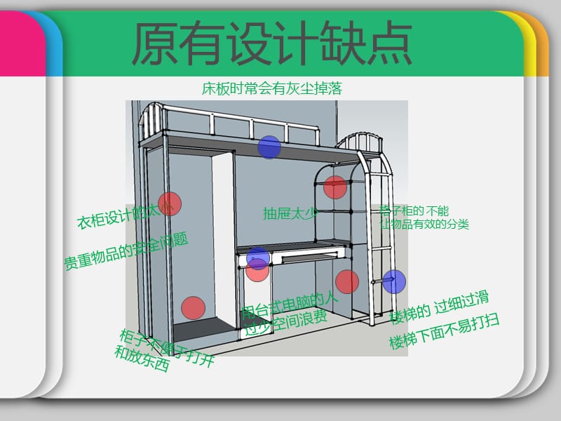 寝室床柜桌组合的设计方案.ppt_第3页