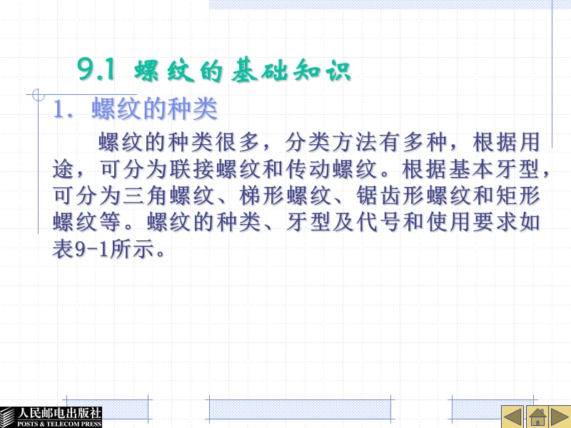 螺纹精度与检测.ppt_第3页