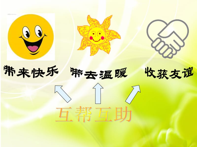 可以把快乐加倍可以把悲伤减半.ppt_第3页