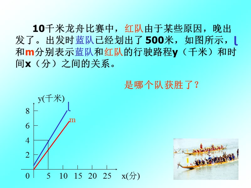 老山头中学侯庆友.ppt_第3页