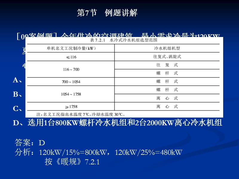 暖通空调注册工程师考试讲解空调部.ppt_第2页