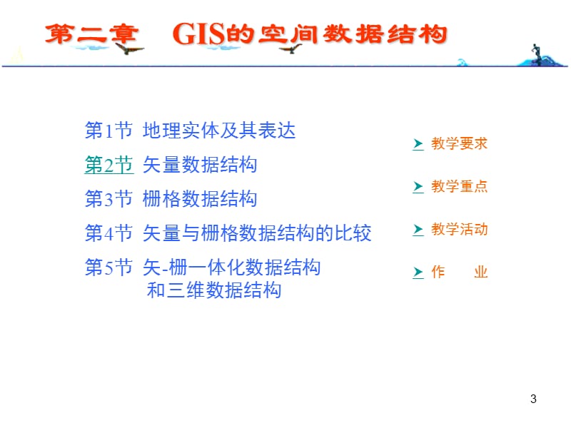 第2章GIS的空间数据结构.ppt_第3页