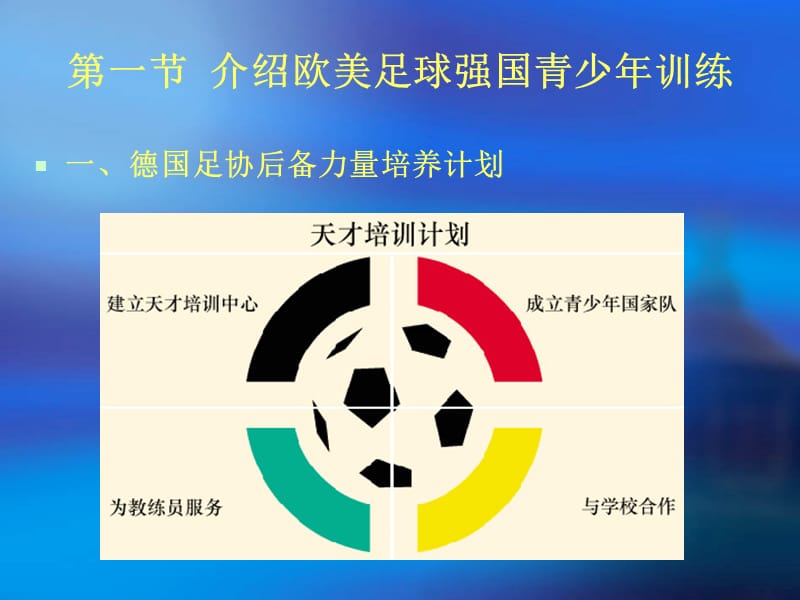 青少年足球训练课件.ppt_第2页