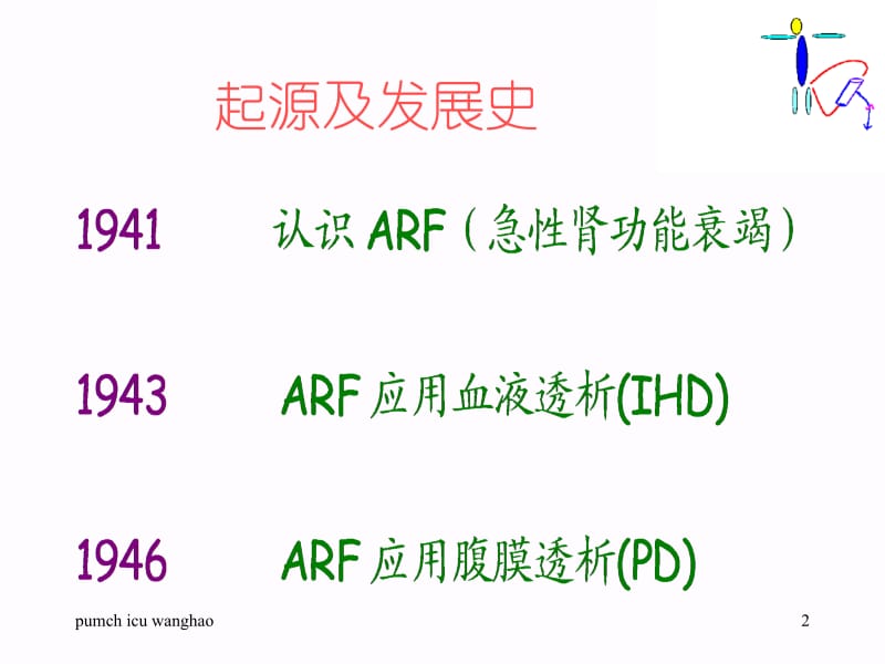 连续血液净化.ppt_第2页