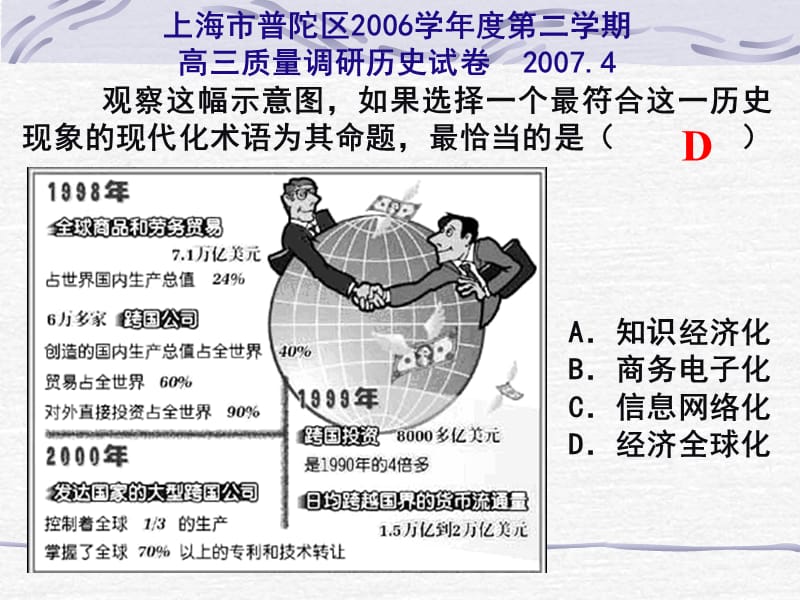 第24课世界经济的全球化趋势.ppt_第2页