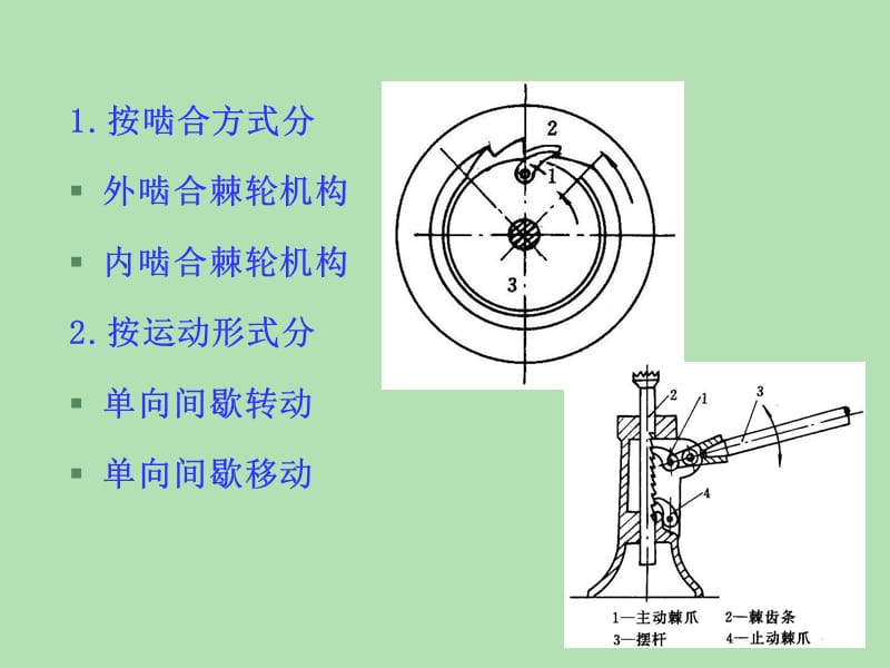 第2章间歇运动机构主动件连续运转从动件完成运动停.ppt_第3页