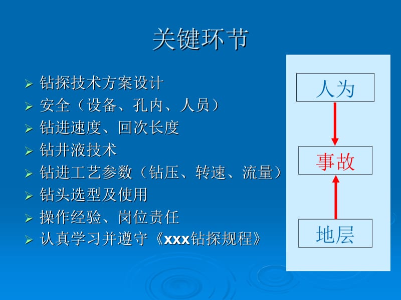 岩心钻探工艺邯郸.ppt_第2页