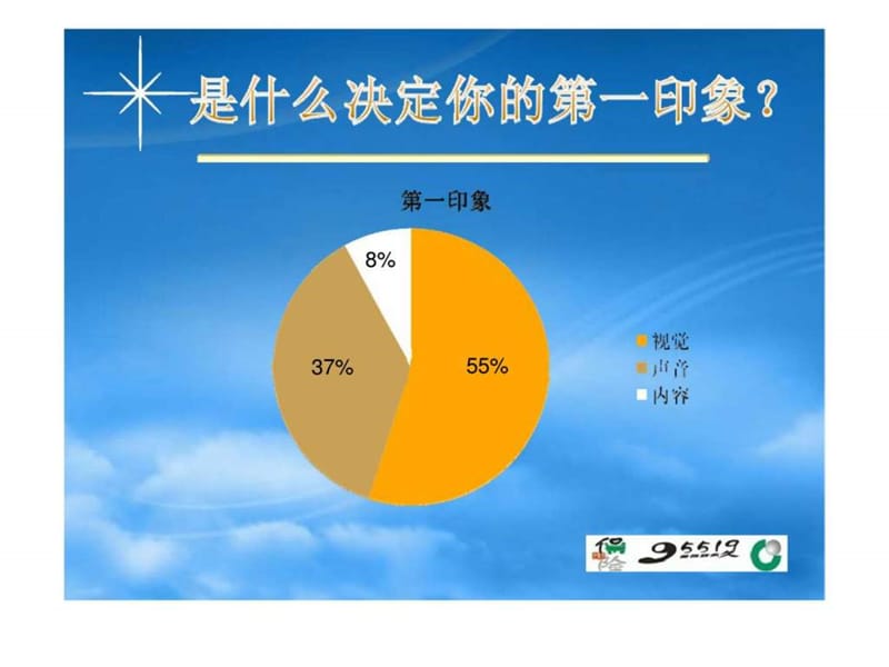 超强效电话营销技巧.ppt_第2页