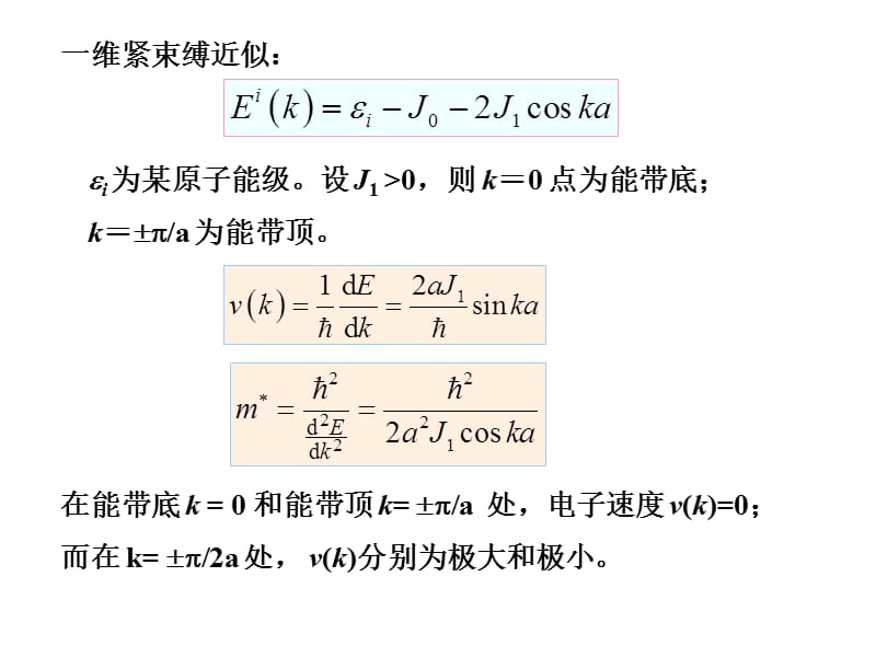 能带论7.ppt_第2页