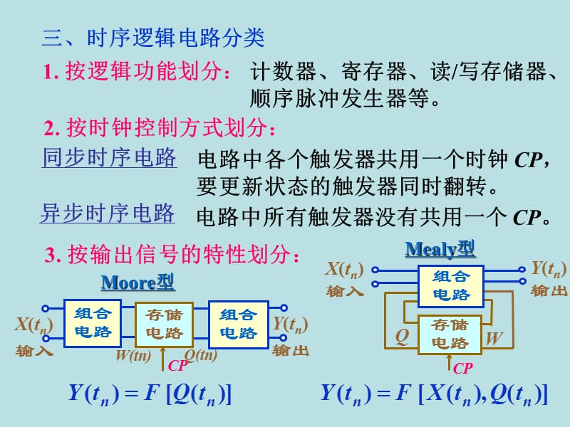 第五章时序逻辑电路.ppt_第3页