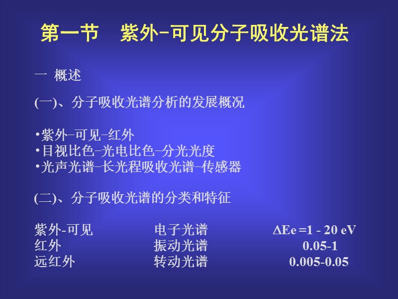 第二部分分子吸光分析法.ppt_第2页