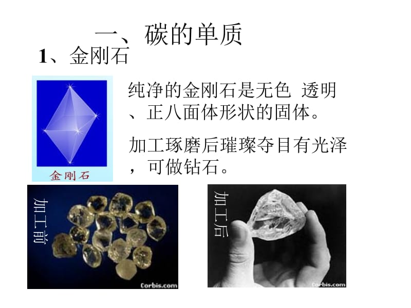 课题1金刚石石墨.ppt_第3页