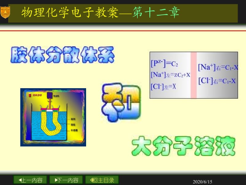 12章胶体与大分子溶液.ppt_第1页