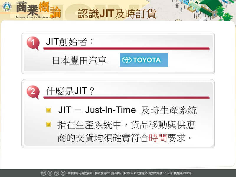 认识JIT及时订货.ppt_第2页