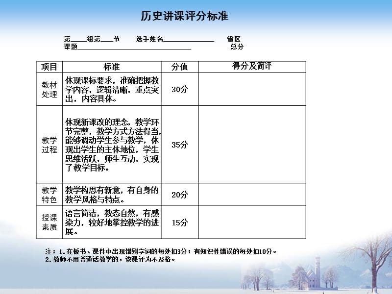 历史课堂教学评价标准.ppt_第2页